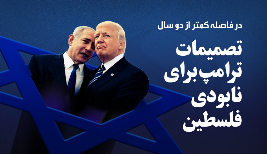 اینفوگرافیک/ تصمیمات ترامپ برای نابودی فلسطین