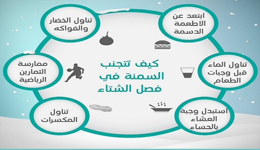لماذا يزداد وزن الناس في الشتاء؟