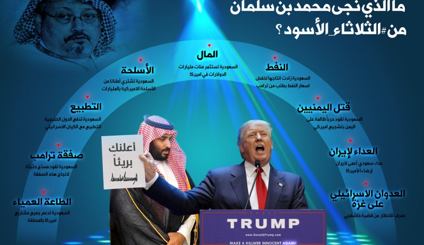 سناتورها رودروی ترامپ؛ ترامپ در آغوش بن سلمان