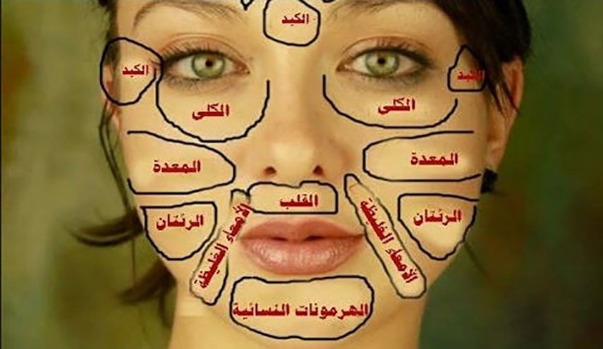 اكتشف المرض الذي تعاني منه من خلال خريطة وجهك!