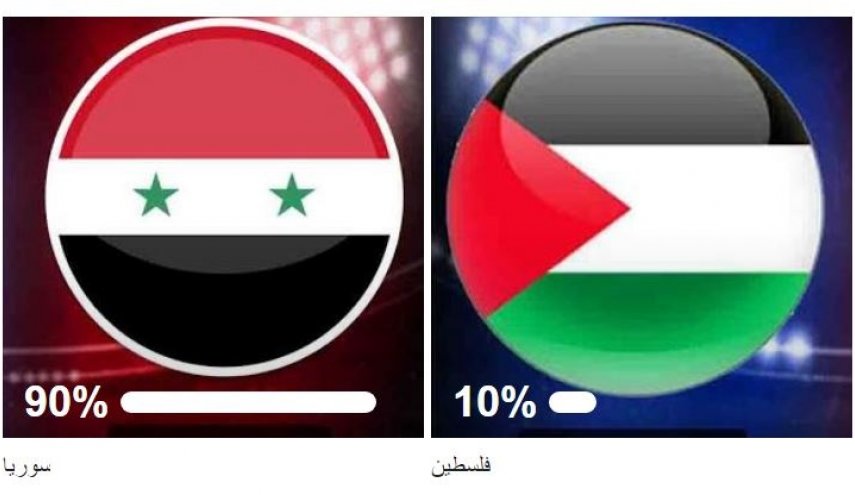 نسور قاسيون 