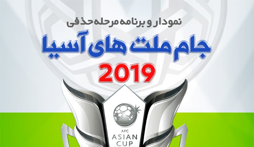 اینفوگرافیک/ نمودار حذفی جام ملت های آسیا + برنامه بازی ها