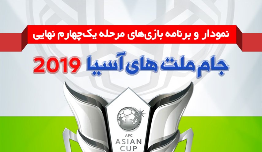 اینفوگرافیک/ نمودار و برنامه بازی‌های مرحله یک‌چهارم نهایی جام ملت‌های آسیا 