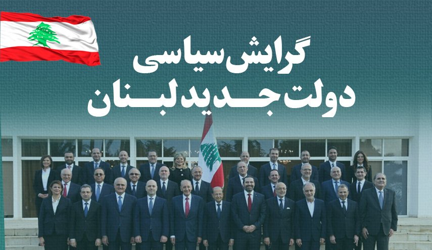 اینفوگرافیک | گرایش سیاسی دولت جدید لبنان