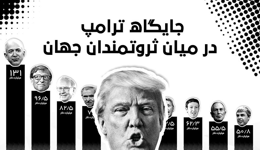 اینفوگرافیک | جایگاه ترامپ در میان ثروتمندان جهان