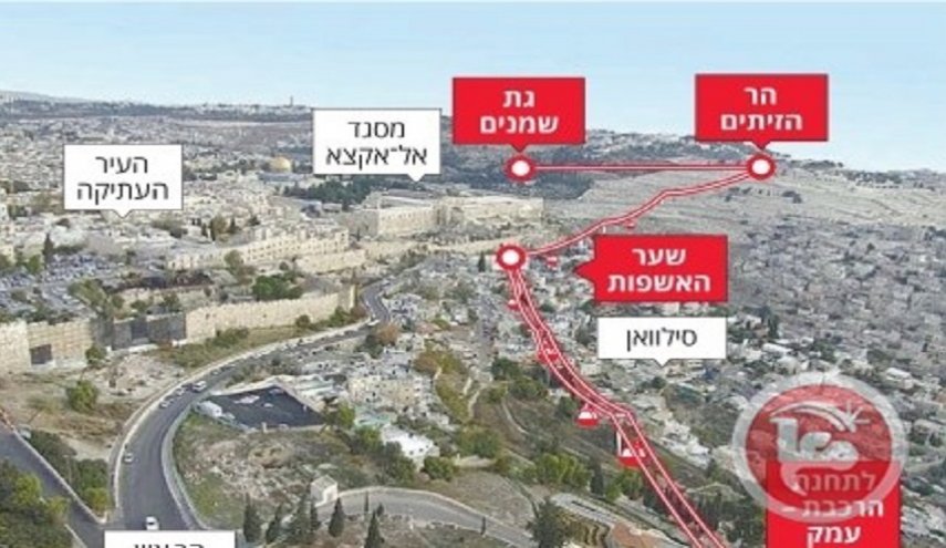تقديم اعتراضات على مشروع التلفريك في محيط القدس القديمة