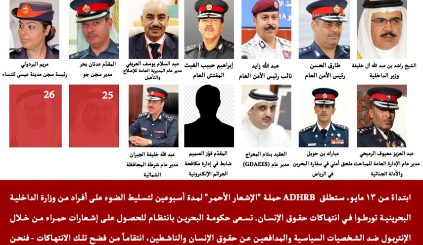 استمرار حملة «الإشعار الأحمر» لكشف المتورّطين بانتهاكات حقوق الإنسان بالبحرين
