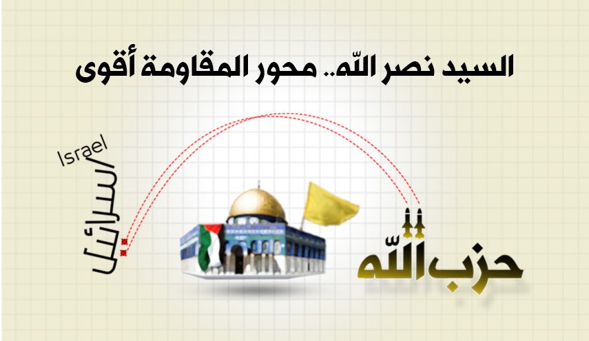 انفوجرافيك.. محور المقاومة اقوى