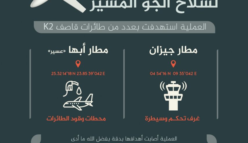 هل المطاران ابها وجیزان خرجا عن الخدمة مثل مطار نجران؟