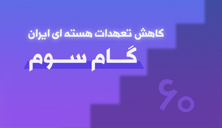 اینفوگرافیک | گام سوم کاهش تعهدات هسته ای ایران