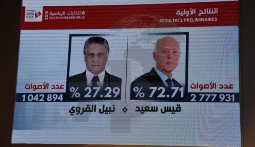 رسميا..إعلان فوز سعيد بالإنتخابات الرئاسية التونسية 