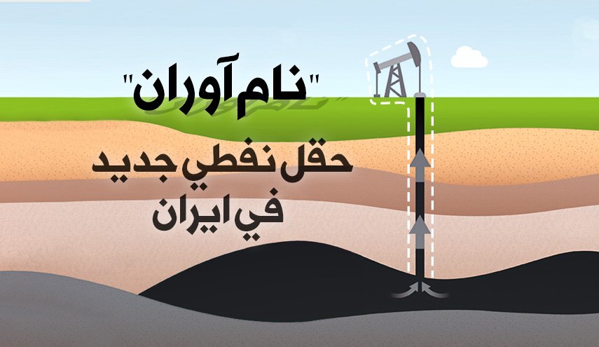 تعرفوا على 
