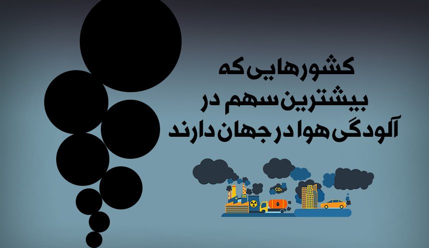 اینفوگرافیک/ کشورهایی که بیشترین سهم در آلودگی هوا در جهان دارند