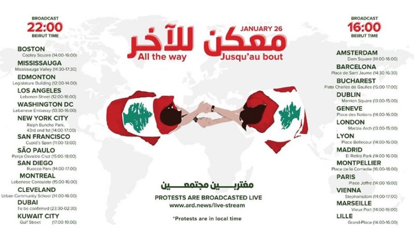 إعادة المغتربين إلى لبنان على نار حكومية حامية