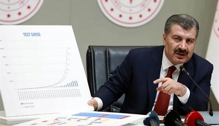 آخرین آمار مبتلایان به کرونا در ترکیه/ پیگیری دیجیتالی وضعیت بیماران در خانه

