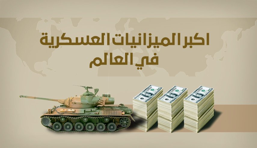 انفوجرافيك..اكبر الميزانيات العسكرية في العالم
