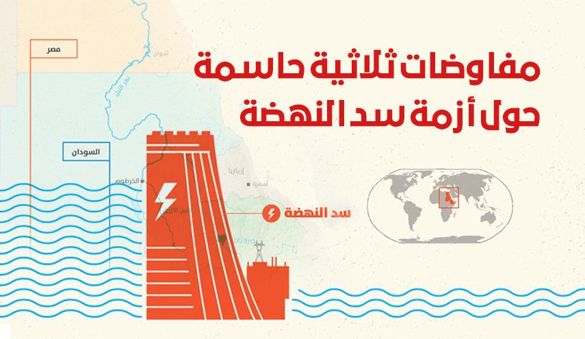 مفاوضات ثلاثية حاسمة حول أزمة سد النهضة