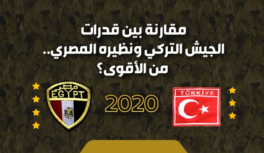 مقارنة بين الجيش التركي والمصري..من الأقوى؟