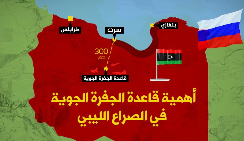انفو غرافيك.. أهمية قاعدة الجفرة الجوية في الصراع الليبي