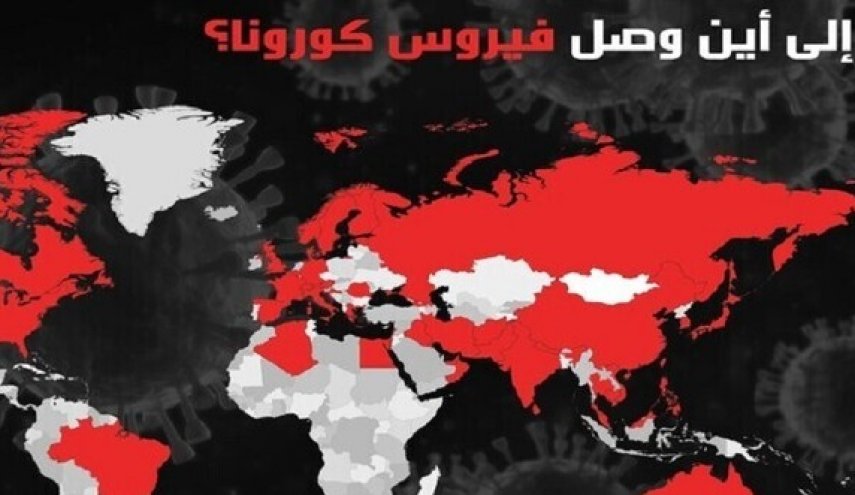 آخر الارقام حول كورونا: 660997 وفاة في العالم
