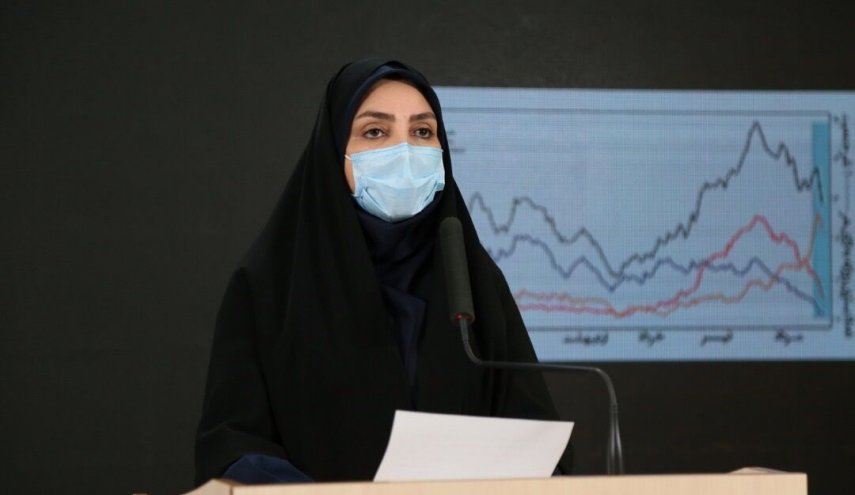 تعداد جان باختگان کرونا در کشور به ۲۱ هزار و ۱۳۷ نفر رسید