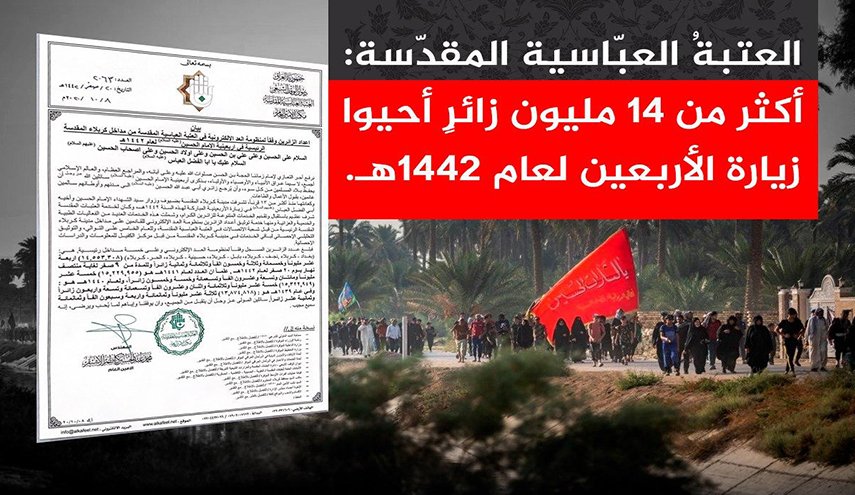 حضور بیش از 14 میلیون زائر در کربلای معلا