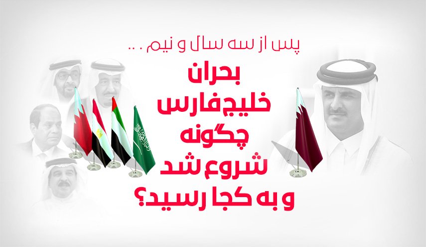 اینفوگرافیک | بحران خلیج فارس چگونه شروع و به کجا رسید؟