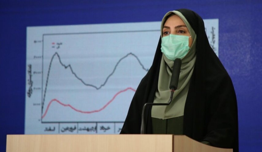 تسجیل 223 حالة وفاة جدیدة بفیروس کورونا في إیران