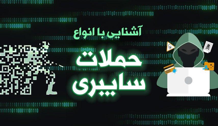 اینفوگرافیک | آشنایی با انواع حملات سایبری