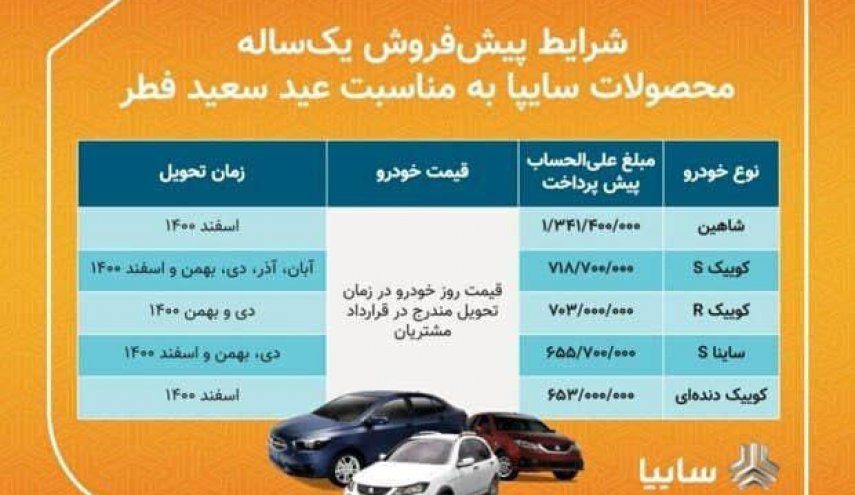 آغاز پیش‌فروش ۵ محصول سایپا از فردا