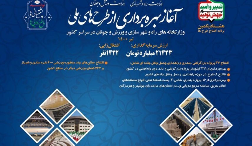 تدشين مشاريع وطنية بقيمة 21 الف مليار تومان