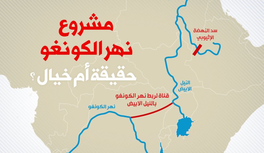 انفوغرافيك..مشروع نهر الكونغو حقيقة أم خيال ؟