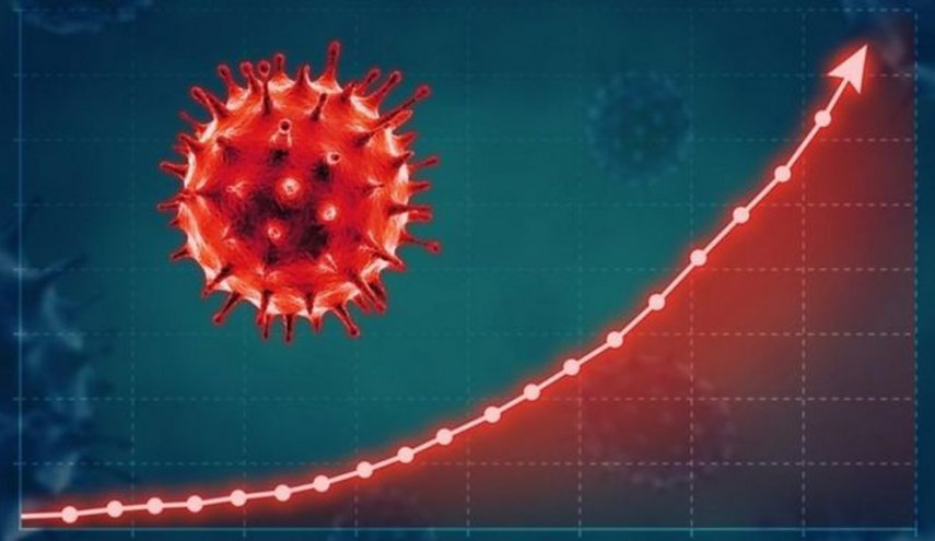 قائمة أكثر الدول تضررا من كورونا