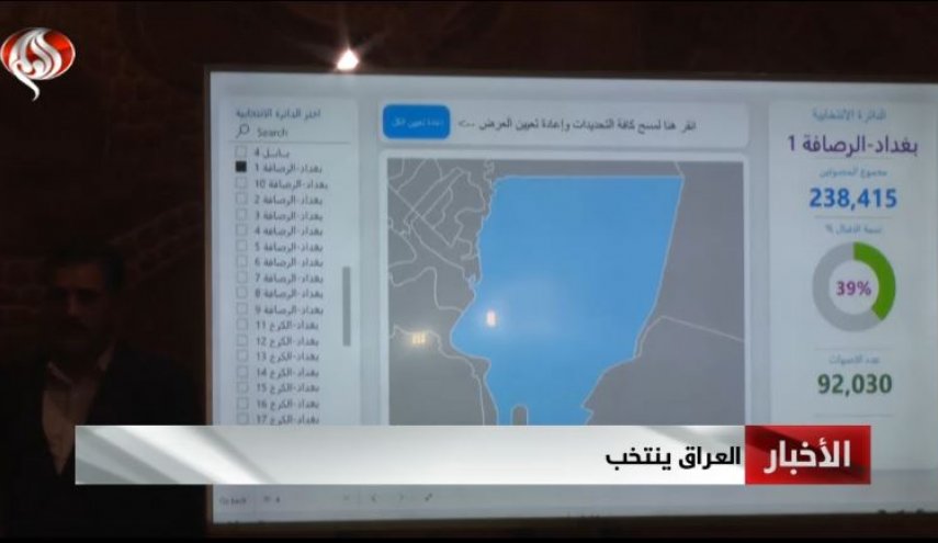 نقشه سیاسی جدید در عراق بعد از اعتراضات احزاب 