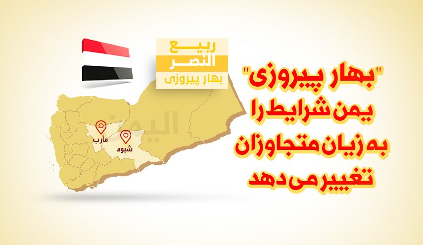 اینفوگرافیک | 