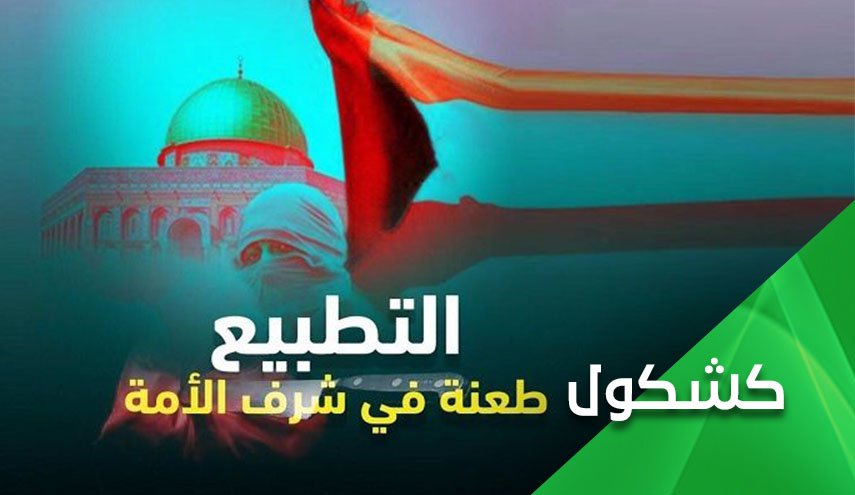 حزب الله وحماس وأنصار الله 