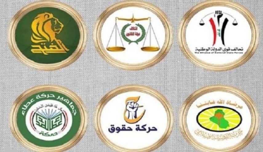 تصمیم راهبردی 