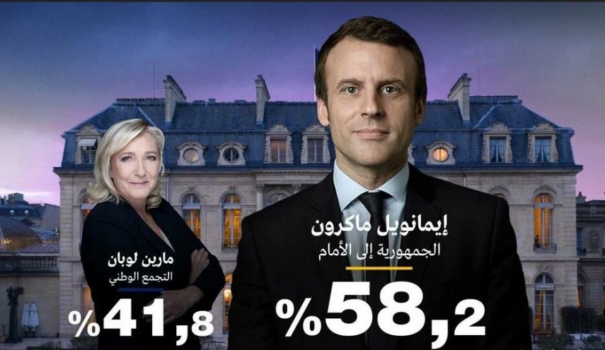 تقديرات أولية: إيمانويل ماكرون يفوز بولاية ثانية بحصوله على نسبة 58.2 في المئة