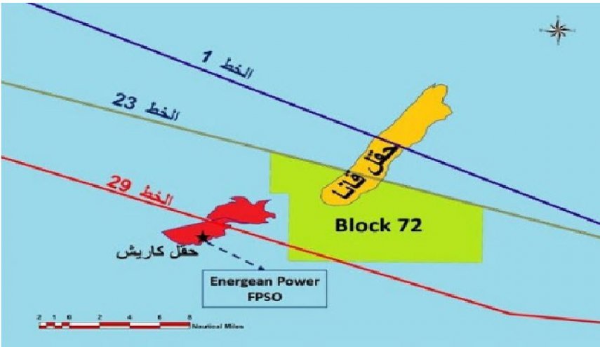 آخرین خبرها از پرونده ترسیم مرز دریایی لبنان با رژیم صهیونیستی