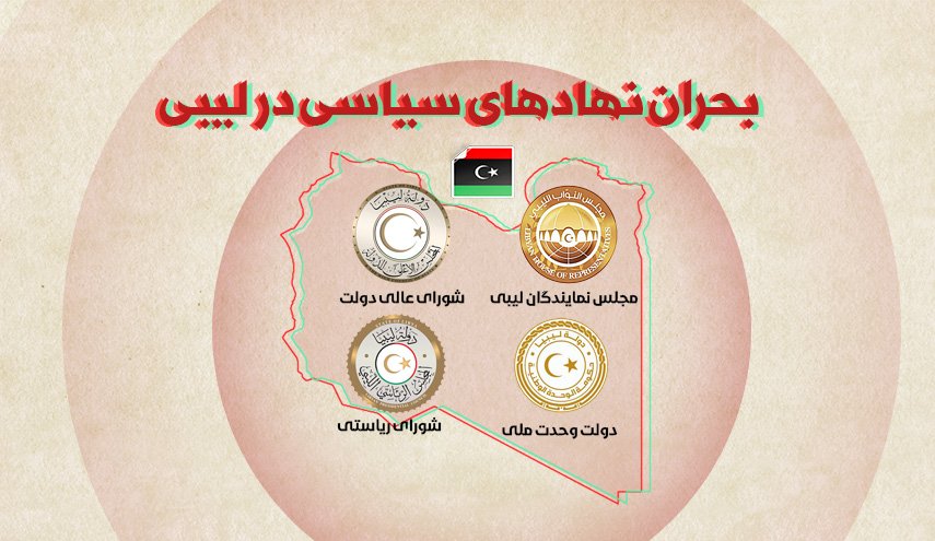 اینفوگرافیک | بحران نهادهای سیاسی در لیبی