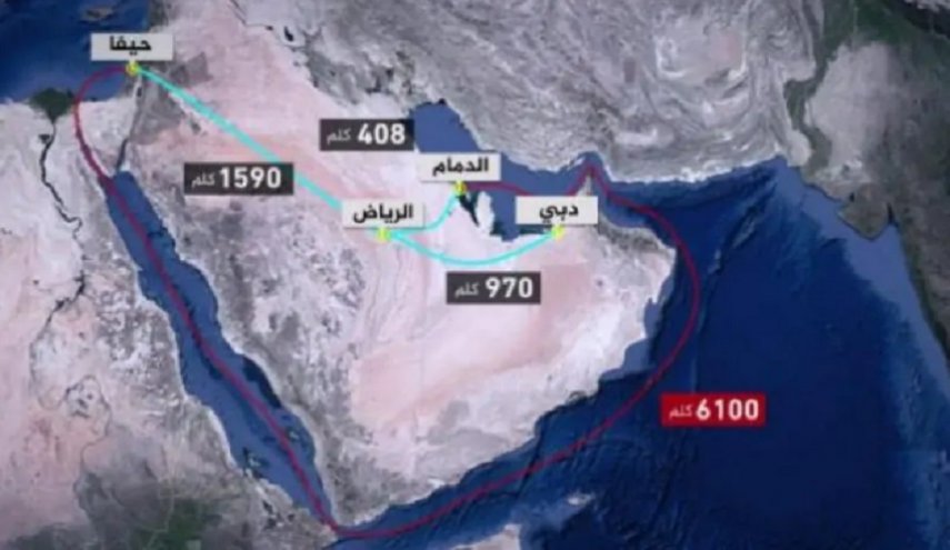 صحيفة صهيونية تكشف عن المستور.. سكة حديد تصل حيفا بالرياض
