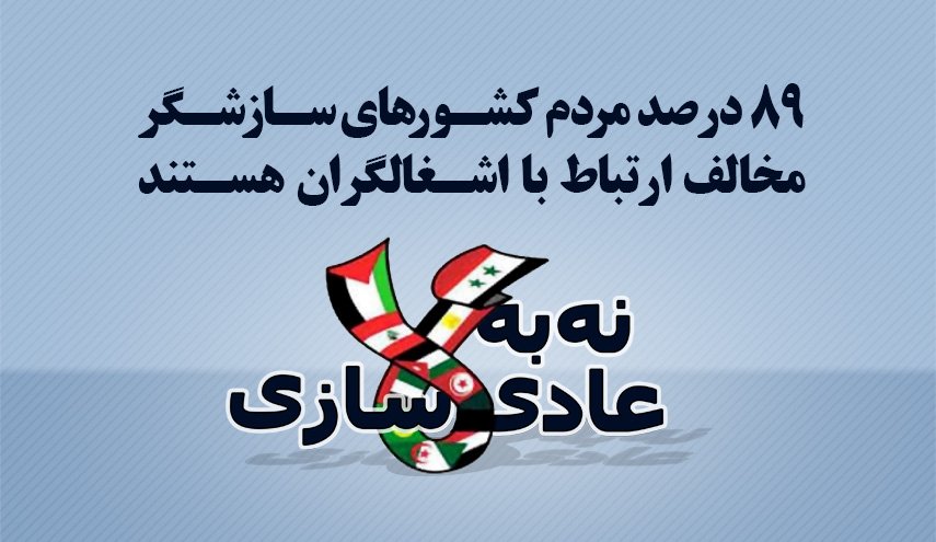 89 درصد مردم کشورهای سازشگر مخالف ارتباط با اشغالگران هستند