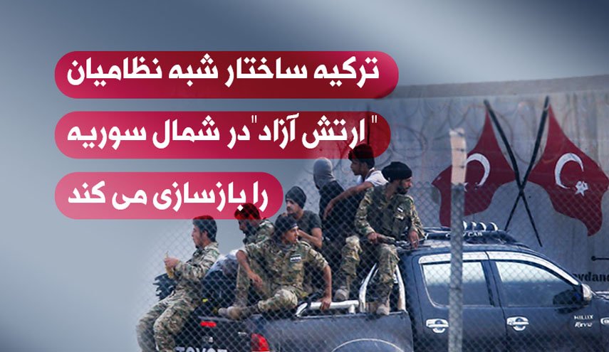 اینفوگرافیک | ترکیه ساختار گروه مسلح 