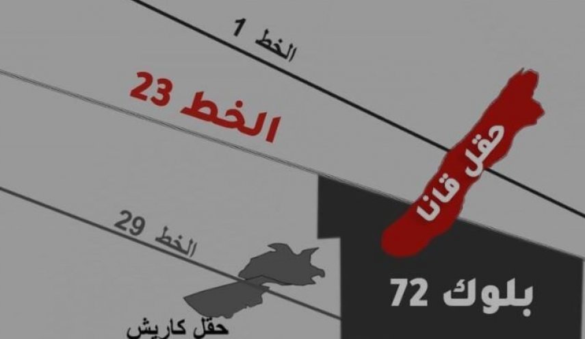 موافقت رژیم صهیونیستی با اکتشاف گاز لبنان توسط قطر