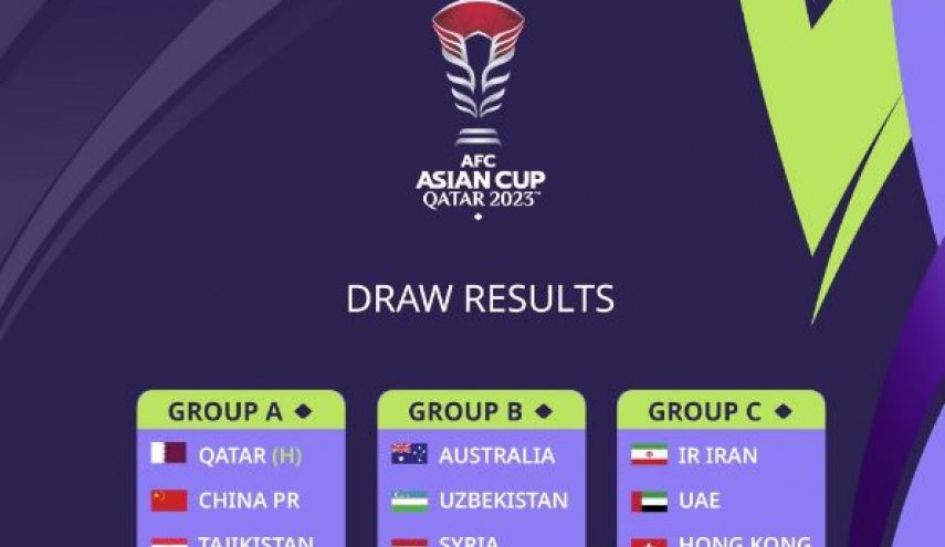 قرعة كأس آسيا 2024..ايران في المجموعة الثالثة