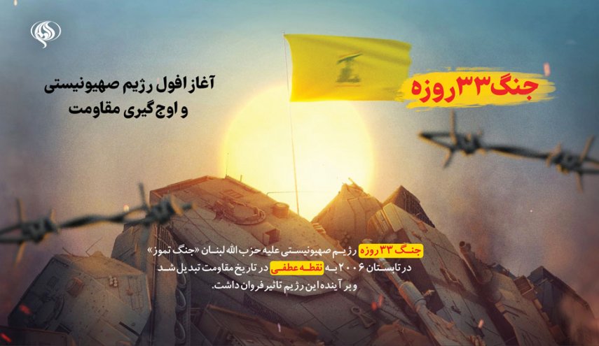 اینفوگرافیک | جنگ 33روزه ؛ آغاز افول رژیم صهیونیستی و اوج‌گیری مقاومت