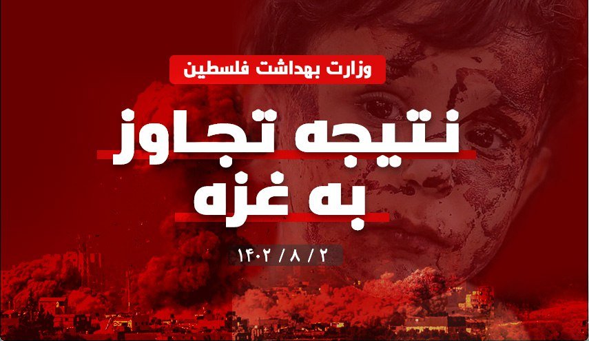 اینفوگرافیک | آمار فجایع بمباران غزه 
