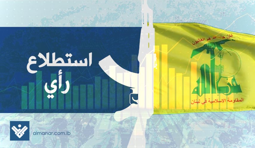 تابع نتائج 'إستطلاع راي المنار' حول استهداف سلاح المقاومة